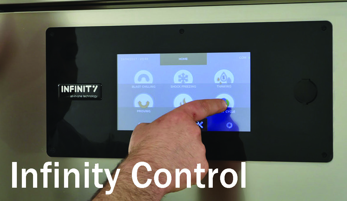 Afinox infinity Control